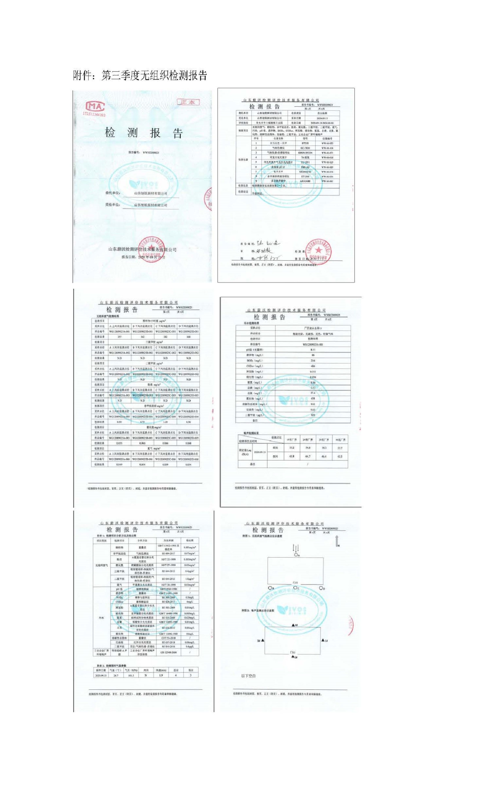 山東旭銳新材有限公司自行監(jiān)測(cè)信息公示_頁(yè)面_4.jpg